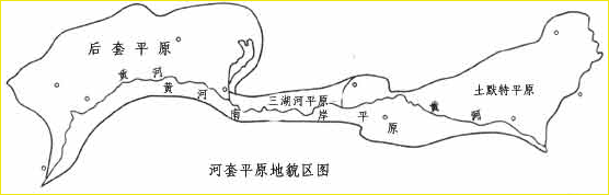 河套平原示意图